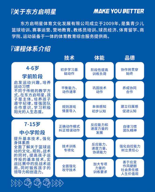 如何在高强度训练中保持专注?_0